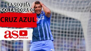 La sequía goleadora de Cruz Azul