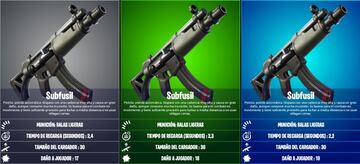 Todos los subfusiles de Fortnite