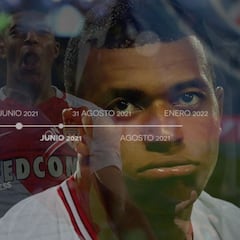 El caso Mbappé: cronología para una 'jaula de oro' en el PSG