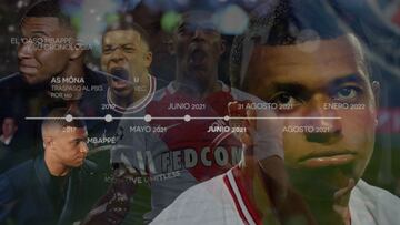 El caso Mbappé: cronología para una 'jaula de oro' en el PSG