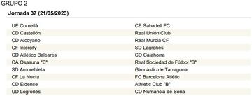 La Primera RFEF, jornada a jornada