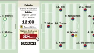El morbo de los amaños sobre un gran partido que parece crucial