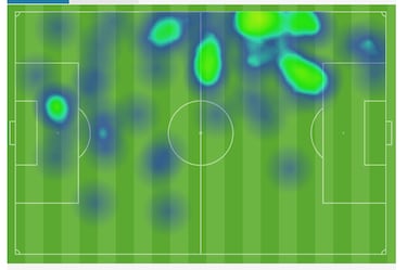 Fenómeno Álvaro Carreras