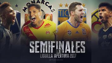 Ya hay semifinales: Monterrey vs. Morelia y Tigres vs. América