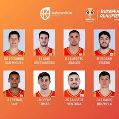 Pere Tomàs y Albert Ventura entran en la lista contra Turquía