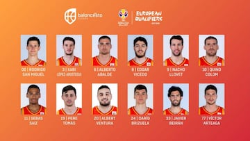 Los doce de la Selecci&oacute;n para el partido contra Turqu&iacute;a