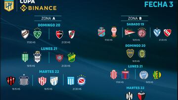 Copa Liga Profesional 2022: horarios, partidos y fixture de la jornada 3
