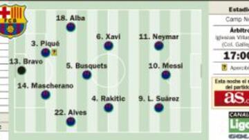 Un derbi de baja intensidad