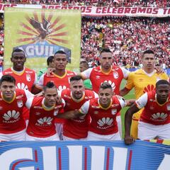 El once titular que usaría cada equipo en la Liga Águila 2017-I