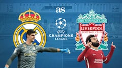 Real Madrid vs Liverpool: times, TV & how to watch online