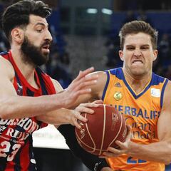 Cómo y dónde ver el CSKA vs Baskonia: Horarios y TV