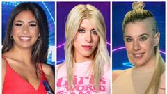 Gran Hermano: quién fue el último eliminado y cuándo es el próximo programa