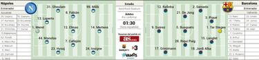 Pen¨²ltima prueba para el Barcelona m¨¢s latino