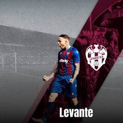 Levante