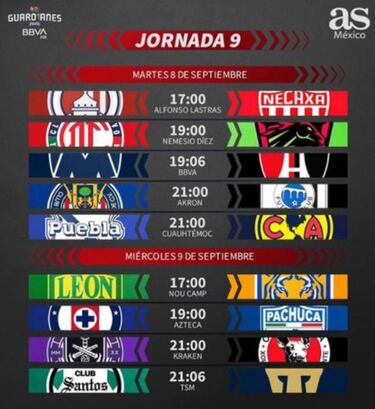 Liga MX: Fechas y horarios del Guardianes 2020, Jornada 9
