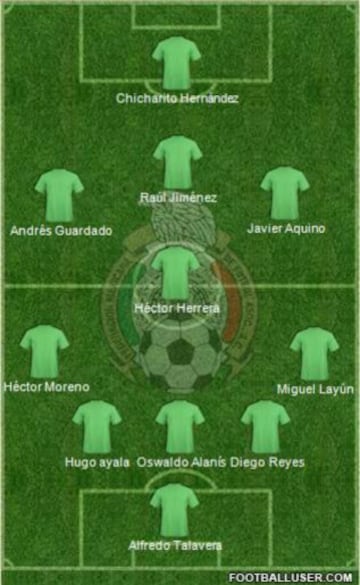 Alineación: A. Talavera, H. Ayala, H. Moreno, O. Alanís, M. Layún, D. Reyes, A. Guardado, J. Aquino, H. Herrera, J. Hernández, R. Jiménez