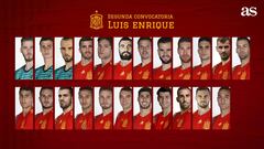 Alc&aacute;cer, Bartra, Koke y Jonny, en la lista; Alba y Costa, fuera