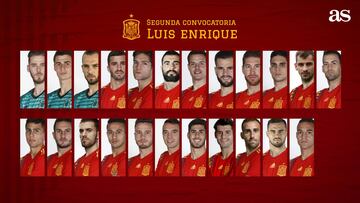 Alcácer, Bartra, Koke y Jonny, en la lista; Alba y Costa, fuera