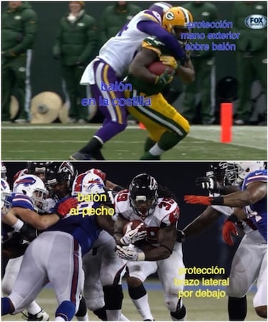 LECCIONES DE FOOTBALL: fundamentos del running back