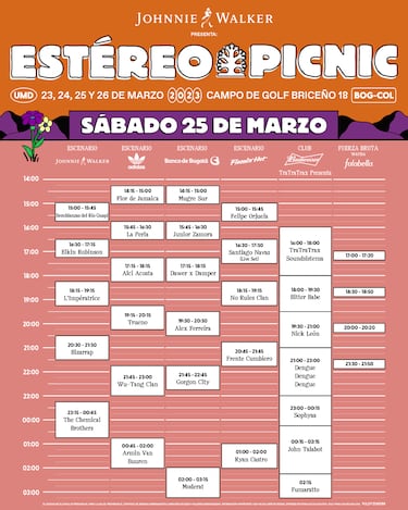 Festival Estéreo Picnic 2023: quién toca cada día, dónde es y lineup de bandas y artistas