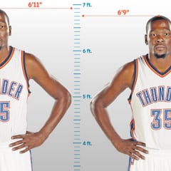 Kevin Durant mentía sobre su altura: ¿cuánto mide en realidad?