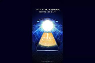 Un móvil que se carga entero en 13 minutos, el nuevo Vivo