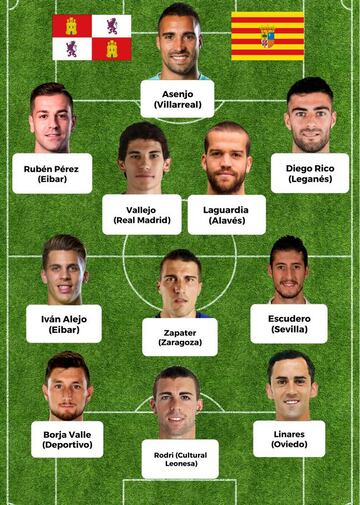 Once de jugadores de Castilla y Le&oacute;n y Arag&oacute;n.