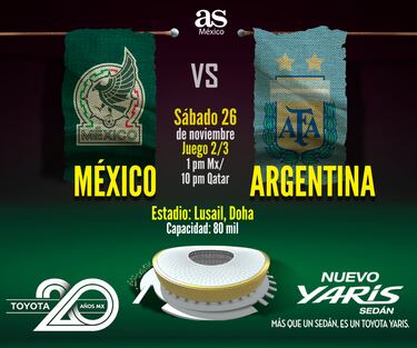 México y Argentina se juegan su futuro en Qatar 2022