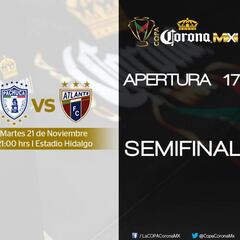 Listos los horarios de las semifinales de Copa MX