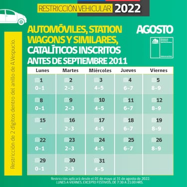 Restricción Vehicular 2022: calendario de autos que no pueden circular hoy, 5 de agosto
