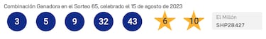 Euromillones: comprobar los resultados del sorteo de hoy, martes 15 de agosto