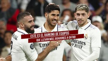 Los equipos que más jugadores mandan a Qatar: ¡el cuarto es casi imposible de adivinar!