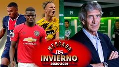 Mercado de fichajes: oficiales, rumores y noticias de la semana