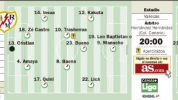 Alberto Bueno puede cazar a Bolo ante un Granada en peligro