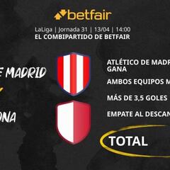 Atlético de Madrid vs. Girona: Combipartido de Betfair a cuota 17.6