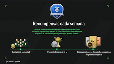 EA Sports FC 24: cuándo dan las recompensas de Squad Battles y Division Rivals