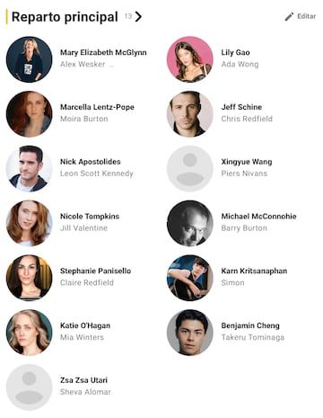 resident evil 9 requiem personajes actores doblaje imdb