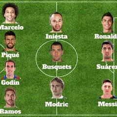 Messi, Cristiano y Luis Suárez lideran el 11 del año de la LFP