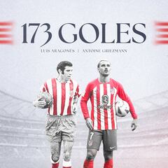 Histórico: ¡Griezmann alcanza a Luis!