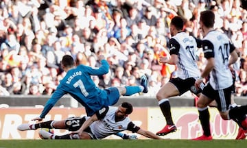 Montoya hace penalti a Cristiano. 