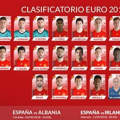 De la Fuente incluye a Borja Mayoral en su primera lista