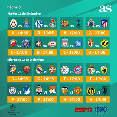 Programación de la jornada del martes en Champions League