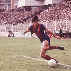 Los 20 jugadores del Barcelona con más partidos