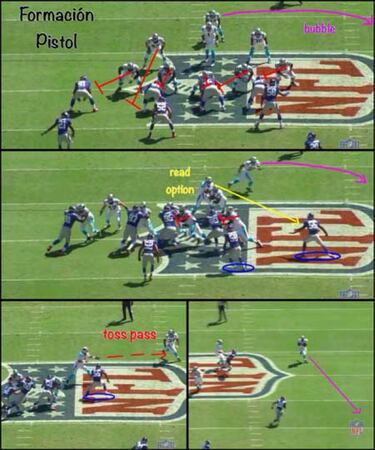 ANALISIS TÁCTICO: la ley de Newton