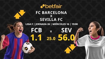 FC Barcelona vs. Sevilla FC: horario, dónde ver, pronósticos y clasificación
