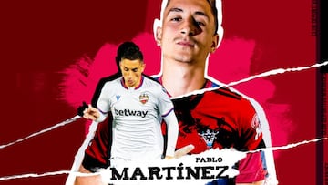 Pablo Martínez, cedido al Mirandés