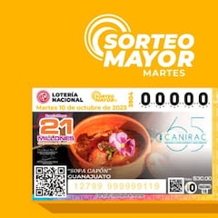 Sorteo Mayor 3904: lista de resultados y premios | hoy martes 10 de octubre 2023