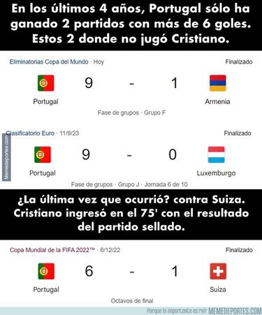 Cristiano, la NFL en el Bernabéu...: los mejores memes del parón de selecciones