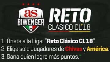 Únete al reto del Clásico Nacional en Biwenger