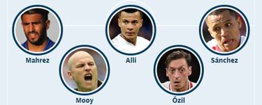 Sánchez está en el equipo ideal de la fecha en la Premier League